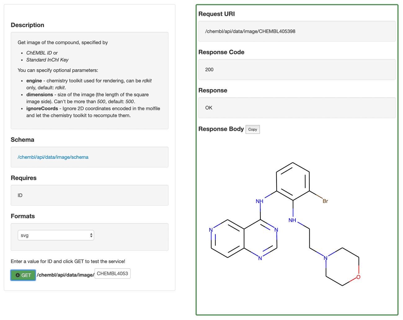 The ChEMBL API explorer gives a great sense of what kind of data can be retrieved from the API.